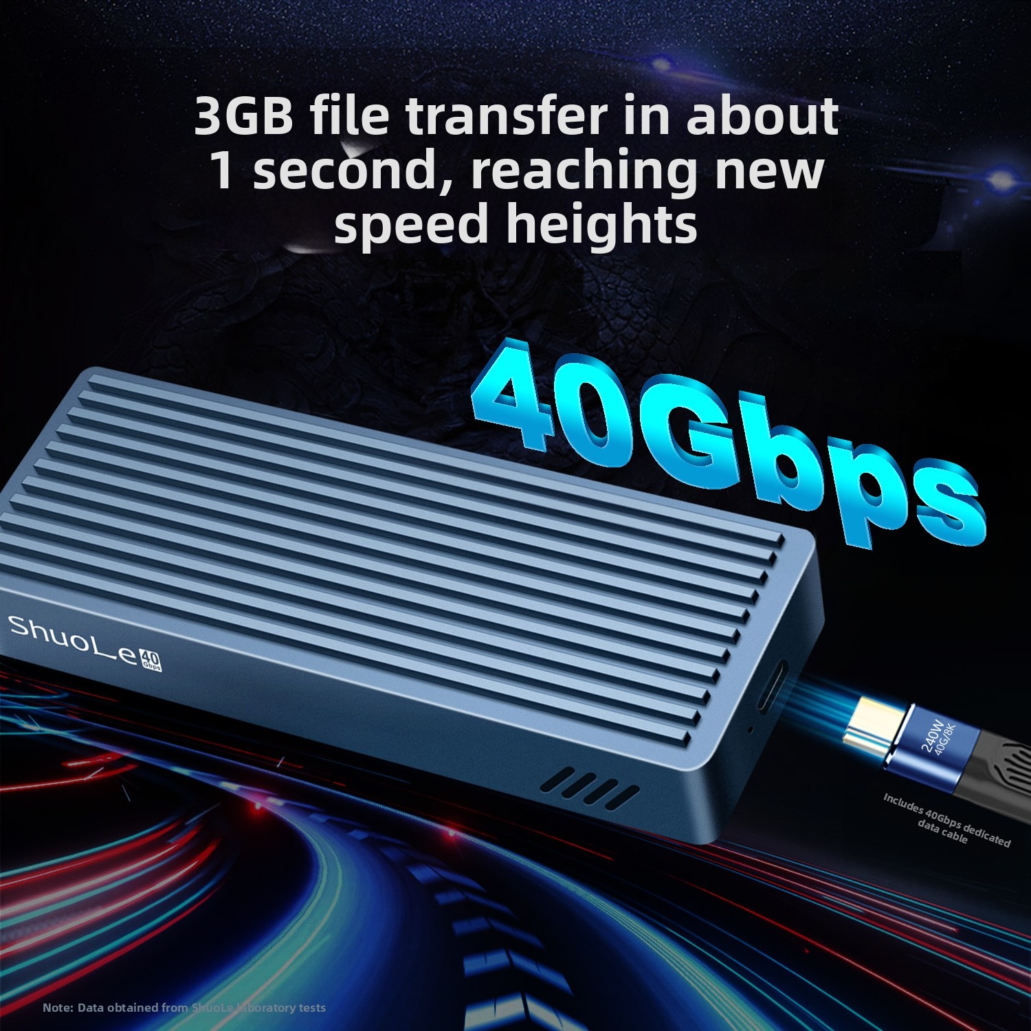 40 Gbit/s USB 4.0 M.2 NVMe SSD – Usb4 40Gbps External Ssd 8Tb Bewertung und Preis