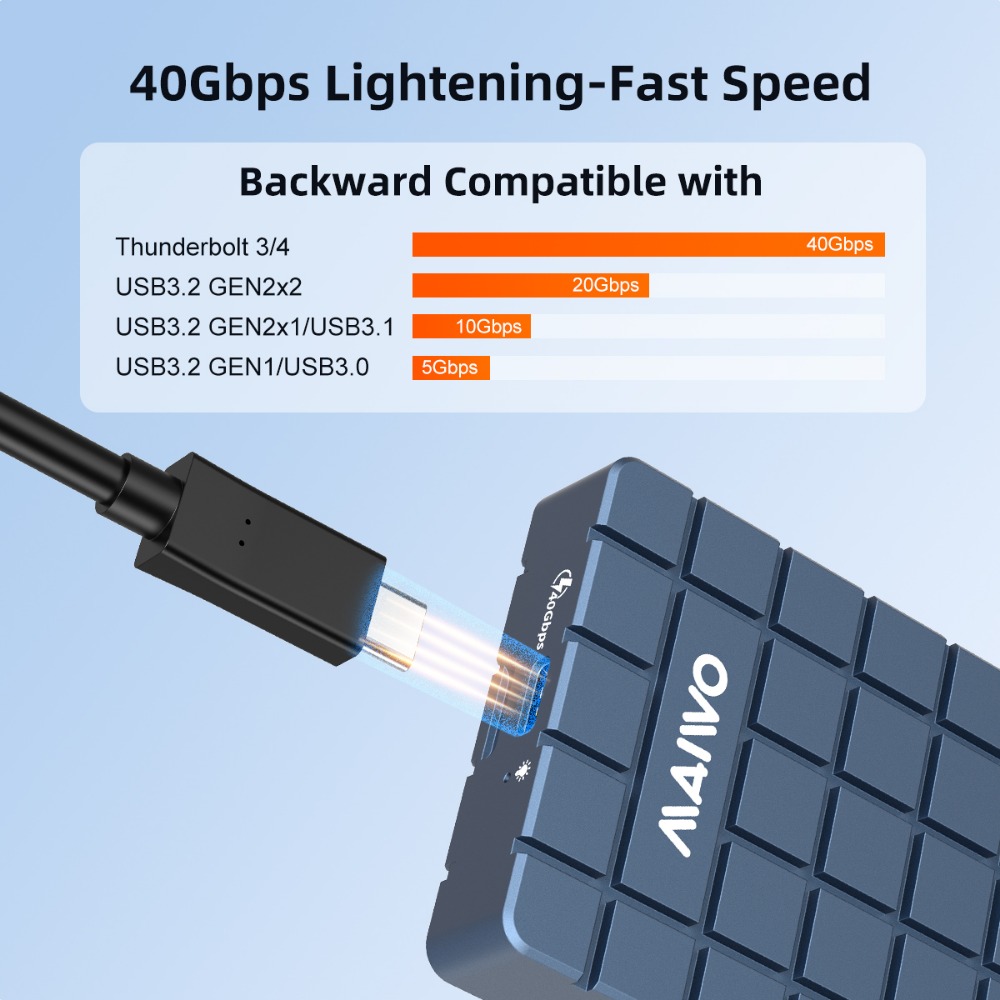 MAIWO USB 4.0 40 Gbit/s M.2 NV – 8Tb M2 Nvme Ssd Bewertung und Preis